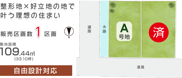 整形地×好立地の地で叶う理想の住まい