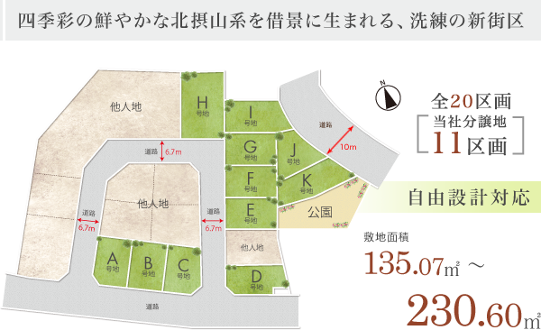 四季彩の鮮やかな北摂山系を借景に生まれる、洗練の新街区