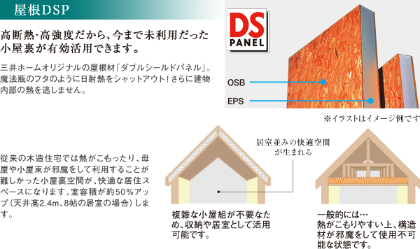 屋根DSP